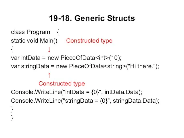 19-18. Generic Structs class Program { static void Main() Constructed type {
