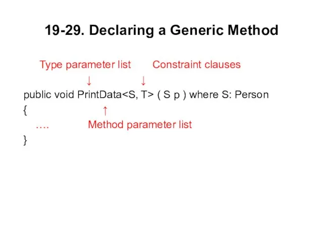 19-29. Declaring a Generic Method Type parameter list Constraint clauses ↓ ↓