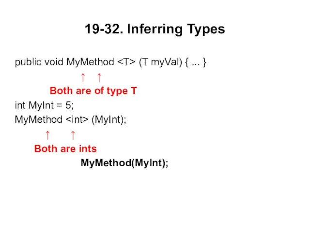 19-32. Inferring Types public void MyMethod (T myVal) { ... } ↑