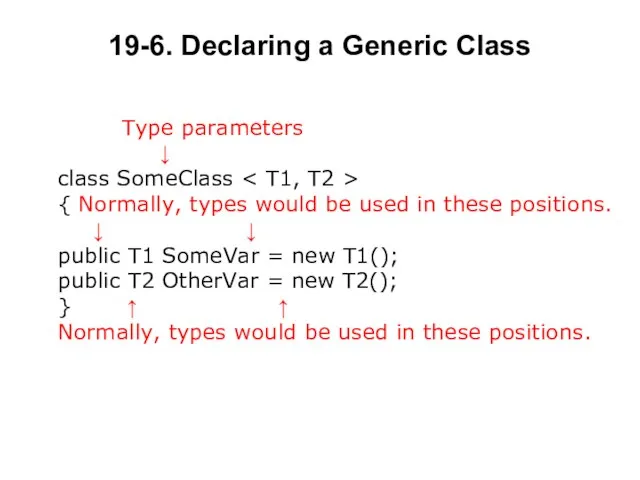 19-6. Declaring a Generic Class Type parameters ↓ class SomeClass { Normally,