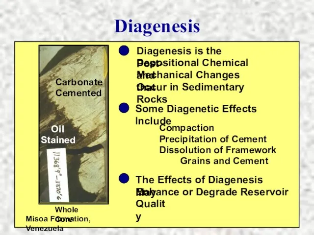 Diagenesis Carbonate Cemented Oil Stained Diagenesis is the Post- Depositional Chemical and
