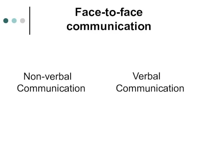 Face-to-face communication Non-verbal Communication Verbal Communication