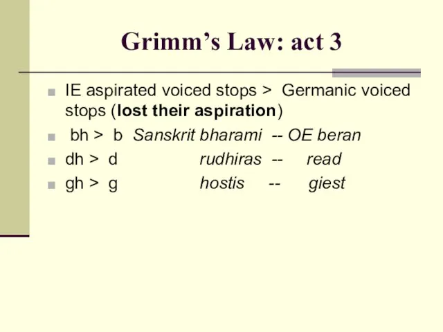 Grimm’s Law: act 3 IE aspirated voiced stops > Germanic voiced stops