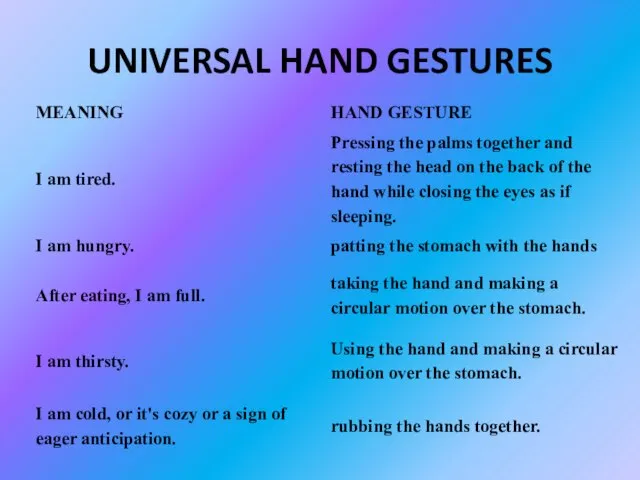 UNIVERSAL HAND GESTURES