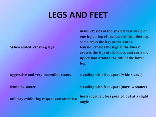 LEGS AND FEET