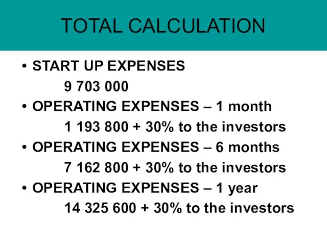 TOTAL CALCULATION START UP EXPENSES 9 703 000 OPERATING EXPENSES – 1