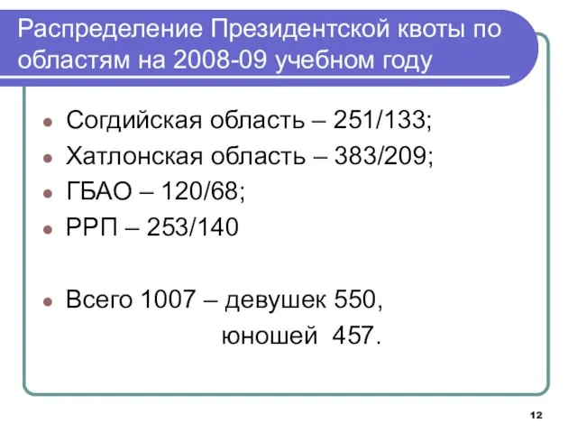 Распределение Президентской квоты по областям на 2008-09 учебном году Согдийская область –