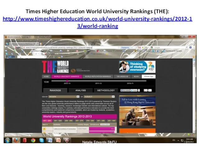 Times Higher Education World University Rankings (THE): http://www.timeshighereducation.co.uk/world-university-rankings/2012-13/world-ranking Natalia Edwards SibFU