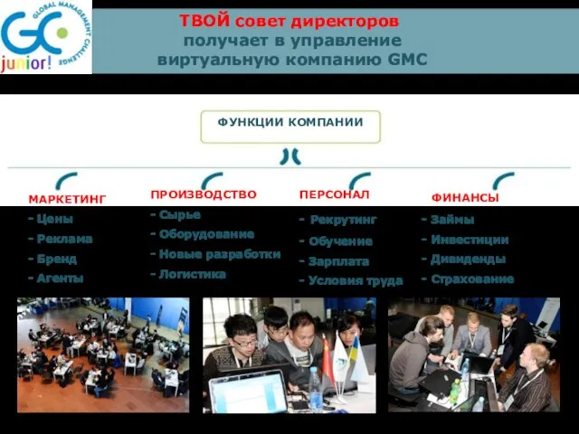 ТВОЙ совет директоров получает в управление виртуальную компанию GMC МАРКЕТИНГ - Цены