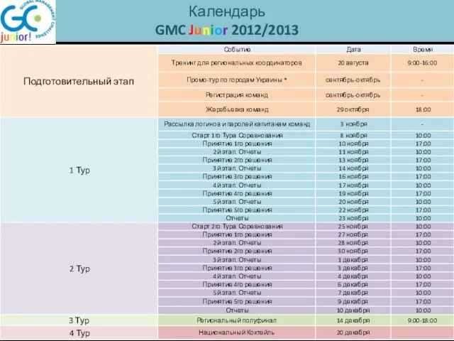 Календарь GMC Junior 2012/2013