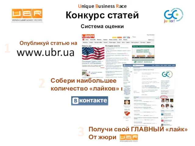 Unique Business Race Конкурс статей Система оценки 1 2 Получи свой ГЛАВНЫЙ «лайк» От жюри 3