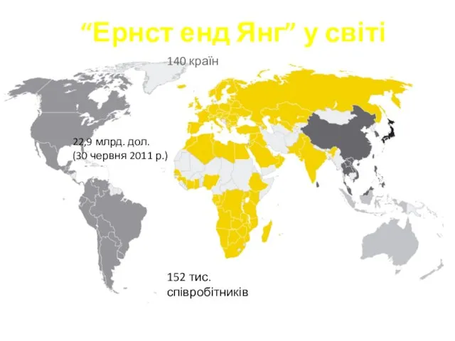 “Ернст енд Янг” у світі 140 країн 152 тис. співробітників 22,9 млрд.