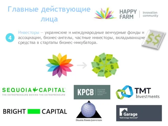 Инвесторы — украинские и международные венчурные фонды и ассоциации, бизнес-ангелы, частные инвесторы,