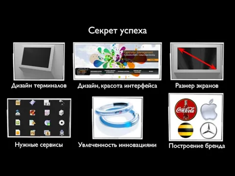 Секрет успеха Увлеченность инновациями Дизайн терминалов Размер экранов Дизайн, красота интерфейса Нужные сервисы Построение бренда