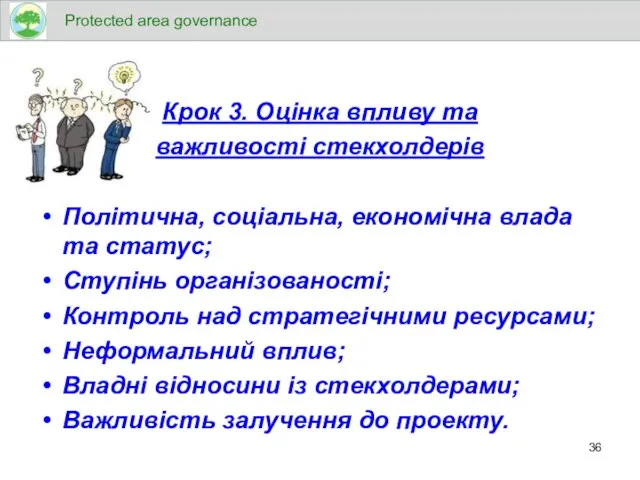 Крок 3. Оцінка впливу та важливості стекхолдерів Політична, соціальна, економічна влада та