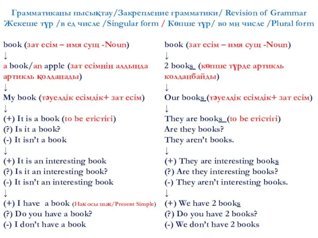 Грамматиканы пысықтау/Закрепление грамматики/ Revision of Grammar Жекеше түр /в ед числе /Singular