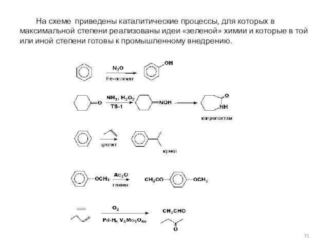 На схеме приведены каталитические процессы, для которых в максимальной степени реализованы идеи