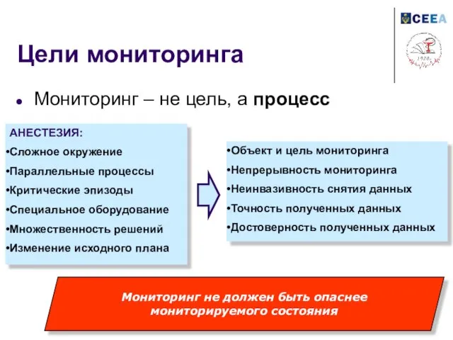 Цели мониторинга Мониторинг – не цель, а процесс Мониторинг не должен быть