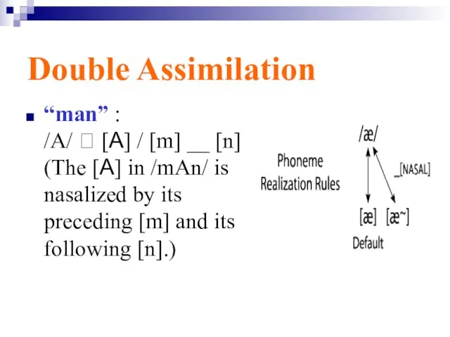 Double Assimilation “man” : /A/ ? [A] / [m] __ [n] (The