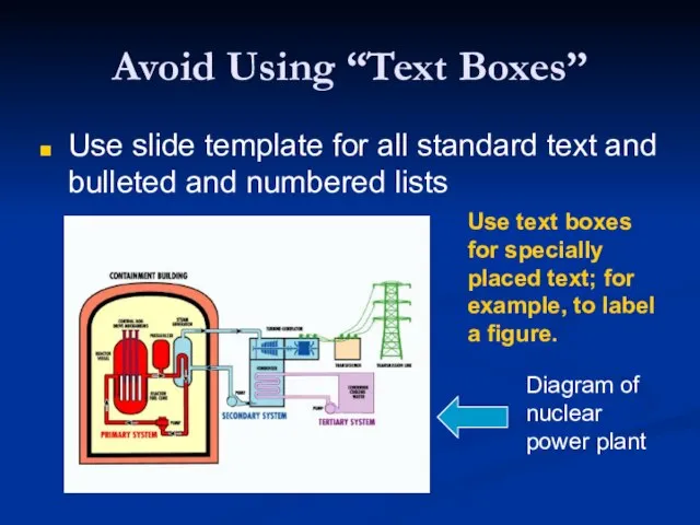 Avoid Using “Text Boxes” Use slide template for all standard text and