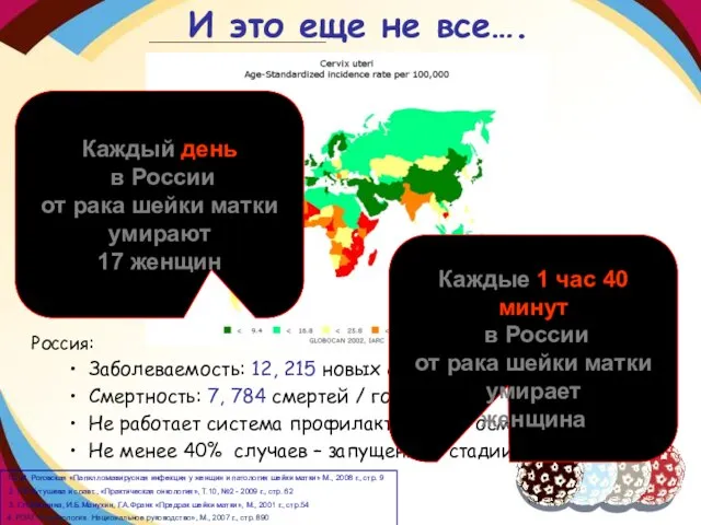 Россия: Заболеваемость: 12, 215 новых случаев / год Смертность: 7, 784 смертей