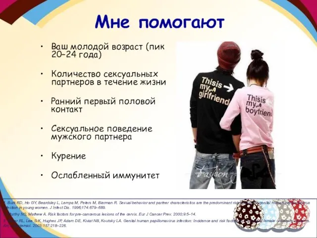 Мне помогают Ваш молодой возраст (пик 20–24 года) Количество сексуальных партнеров в