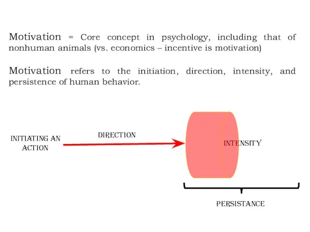 Motivation = Core concept in psychology, including that of nonhuman animals (vs.