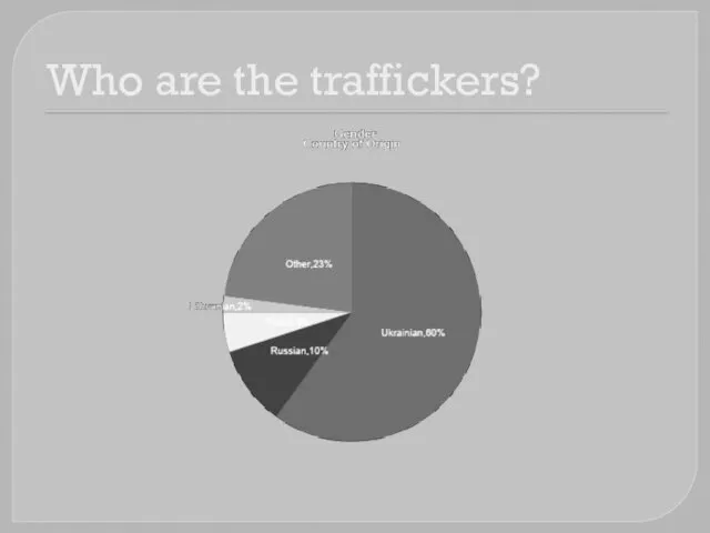 Who are the traffickers?