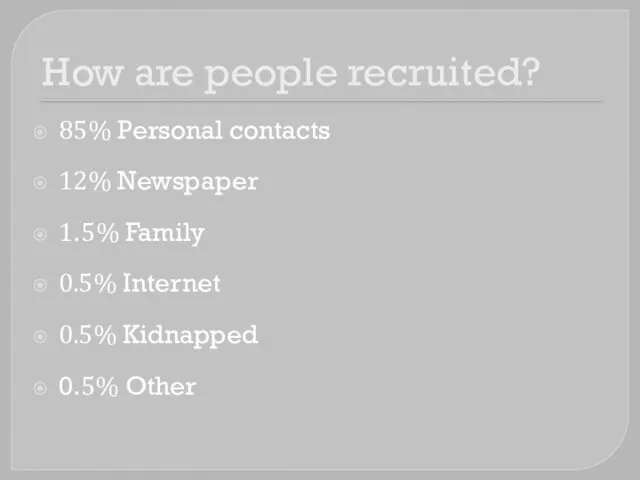 How are people recruited? 85% Personal contacts 12% Newspaper 1.5% Family 0.5%