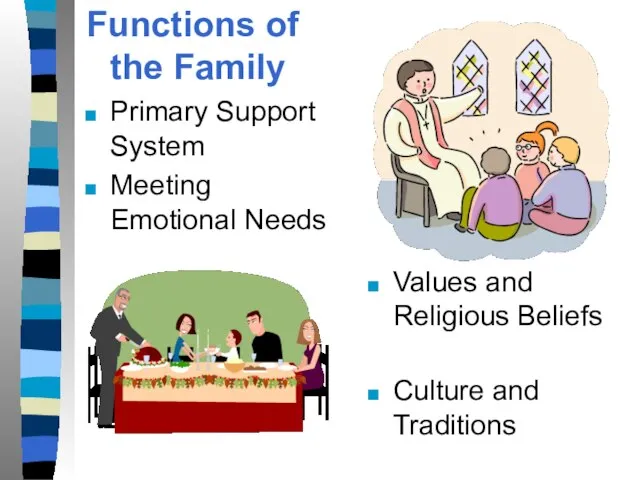 Functions of the Family Primary Support System Meeting Emotional Needs Values and