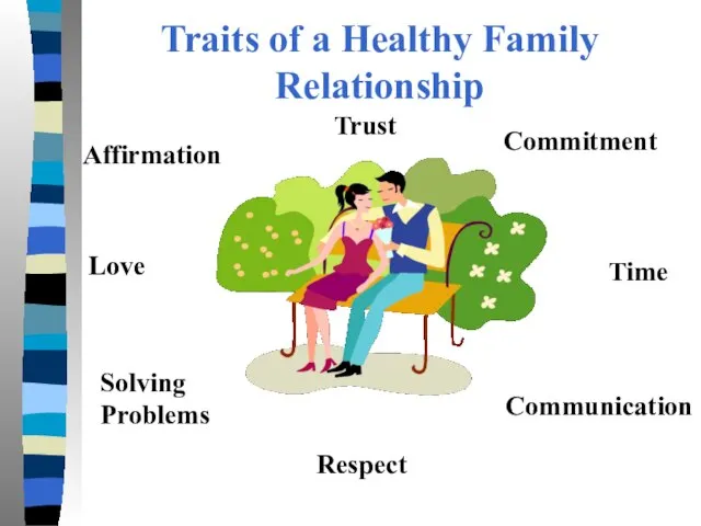 Traits of a Healthy Family Relationship Commitment Time Communication Respect Solving Problems Love Affirmation Trust