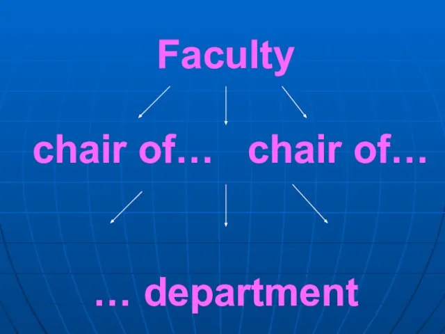 Faculty chair of… chair of… … department