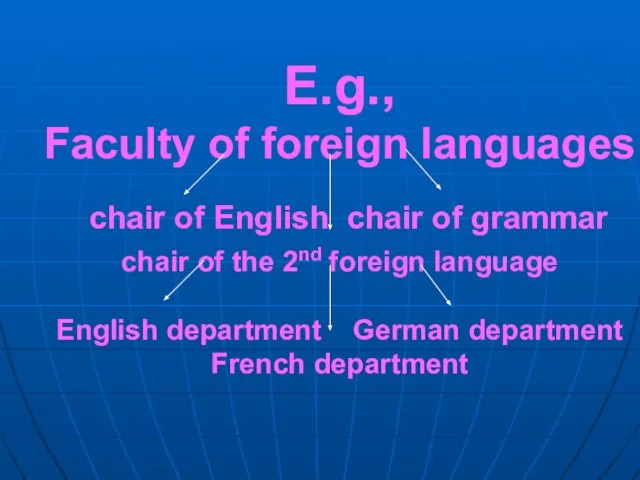 E.g., Faculty of foreign languages chair of English chair of grammar chair