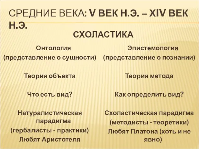 СРЕДНИЕ ВЕКА: V ВЕК Н.Э. – ХIV ВЕК Н.Э. СХОЛАСТИКА Онтология (представление