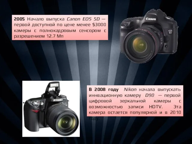 2005 Начало выпуска Canon EOS 5D — первой доступной по цене менее