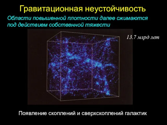 Гравитационная неустойчивость 120 млн. лет Появление скоплений и сверхскоплений галактик Области повышенной