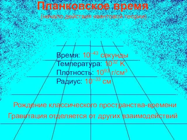 Планковское время Время: 10–43 секунды Температура: 1032 K Плотность: 1093 г/см3 Радиус: