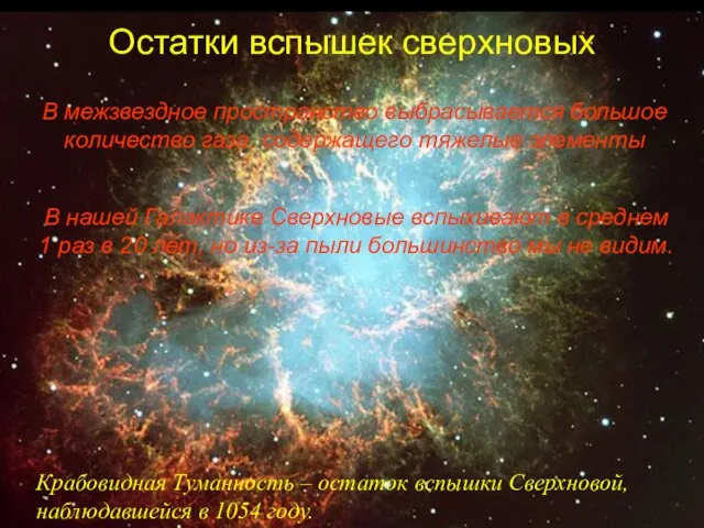 Остатки вспышек сверхновых В межзвездное пространство выбрасывается большое количество газа, содержащего тяжелые