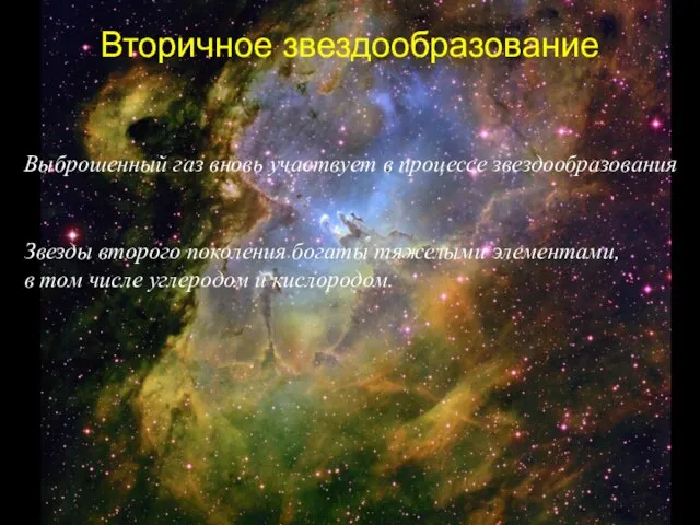 Вторичное звездообразование Выброшенный газ вновь участвует в процессе звездообразования Звезды второго поколения