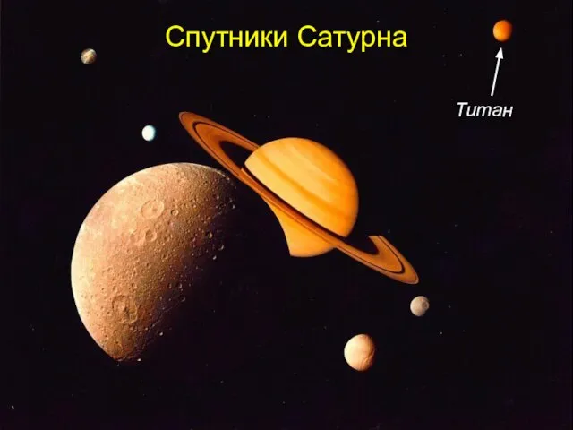 Спутники Сатурна