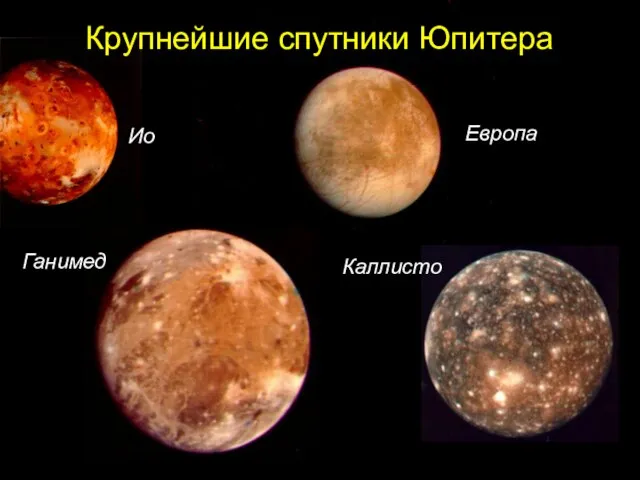 Крупнейшие спутники Юпитера Ио Европа Ганимед Каллисто