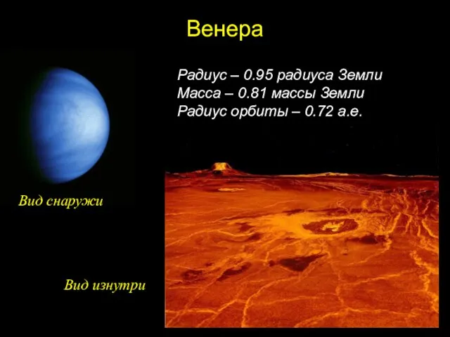 Венера Радиус – 0.95 радиуса Земли Масса – 0.81 массы Земли Радиус