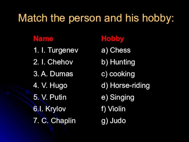 Match the person and his hobby: