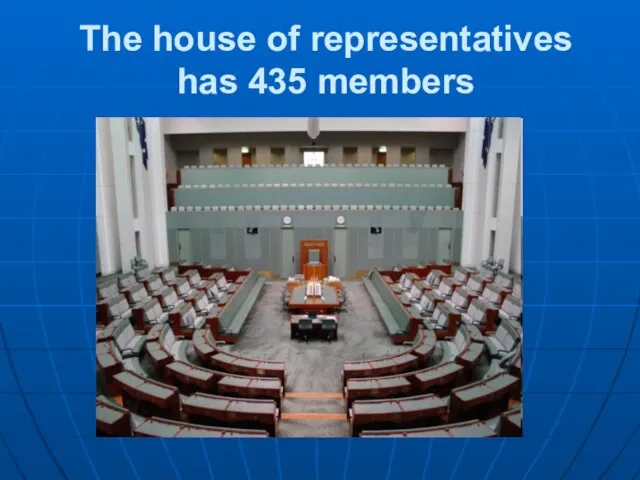 The house of representatives has 435 members