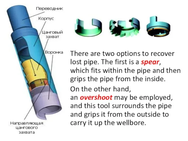 There are two options to recover lost pipe. The first is a