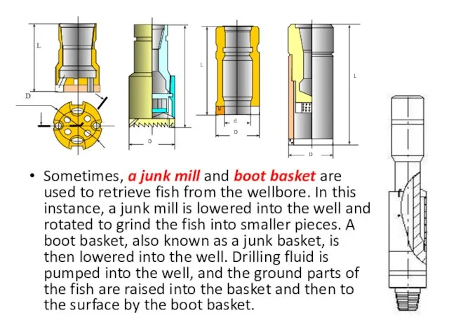 Sometimes, a junk mill and boot basket are used to retrieve fish