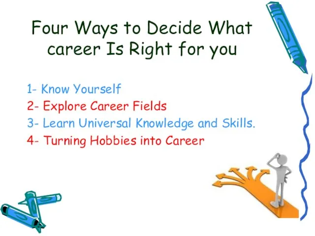 Four Ways to Decide What career Is Right for you 1- Know