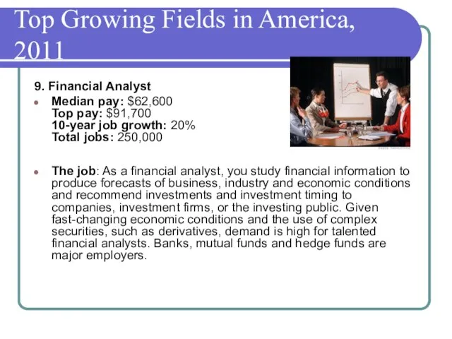 Top Growing Fields in America, 2011 9. Financial Analyst Median pay: $62,600