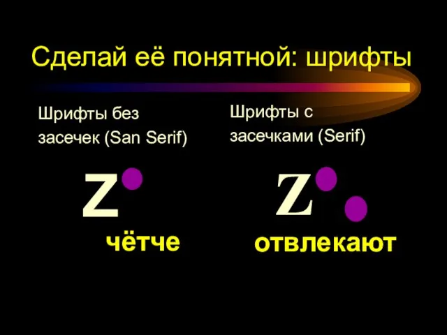 Шрифты без засечек (San Serif) Z Шрифты с засечками (Serif) Z Сделай