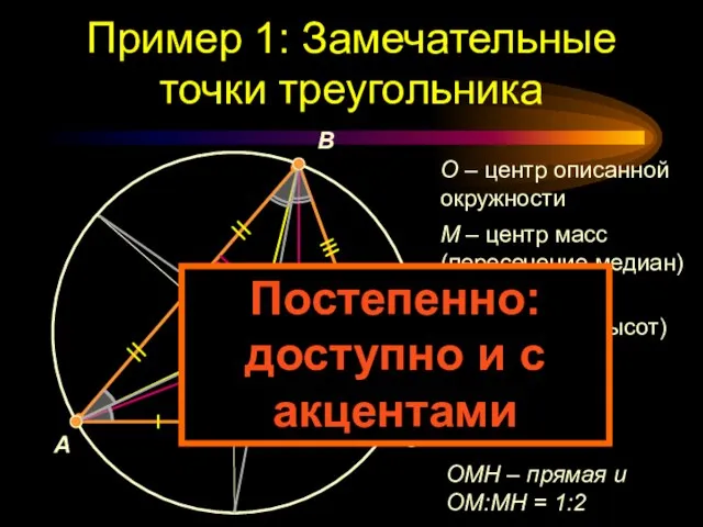 Пример 1: Замечательные точки треугольника C O M H I A B